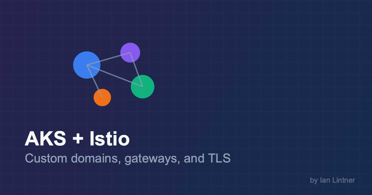 Production-Ready AKS with Istio: Architecture Decisions and Trade-offs