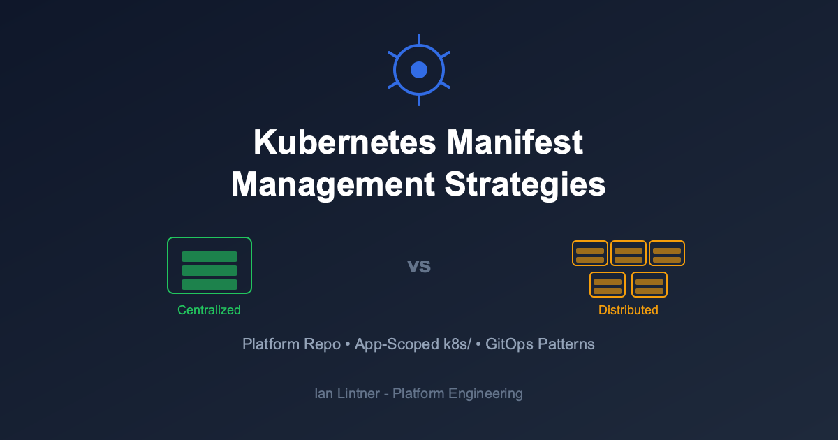 Kubernetes Manifest Management: Centralized vs Distributed Strategies