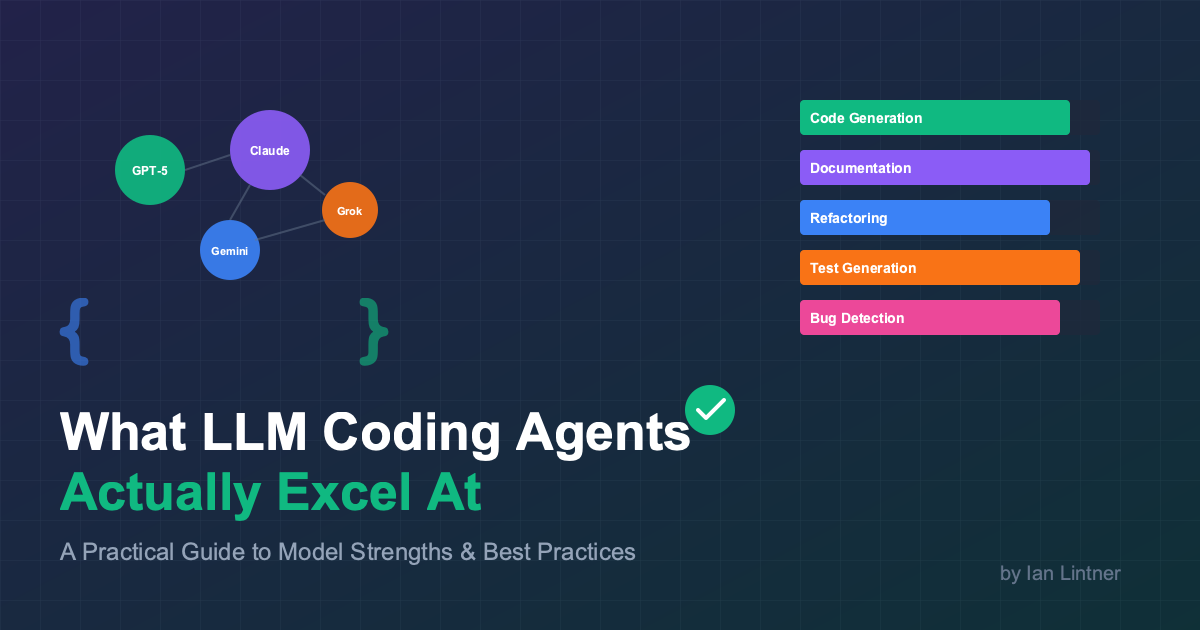 What LLM Coding Agents Excel At - A Practical Guide